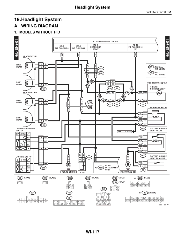 Wiring Diagram For 2000 Subaru Outback - Search Best 4K Wallpapers